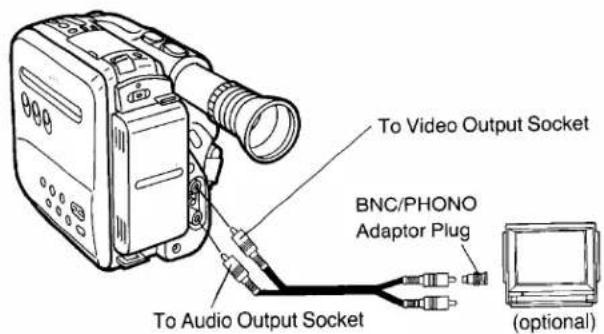 To Video Output Socket BNC/PHONO Adaptor Plug To Audio Output Socket (optional)