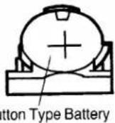 PANASONIC NV-S1B - How to Insert the Battery for the Clock Operation - 3