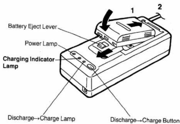 Battery Eject Lever Power Lamp Charging Indicator Lamp Discharge→Charge Lamp Discharge→Charge Button