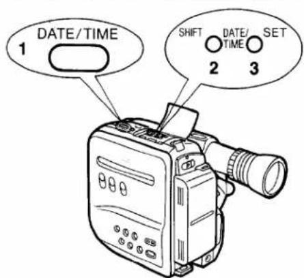 1 DATE/TIME SHIFT DATE/SET 2 3