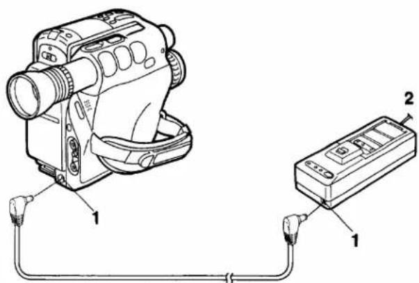 Technical diagram showing a camera connected to a device with labeled parts 1 and 2