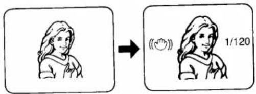 Diagram showing a person transforming into a circular icon with the label '1/120'