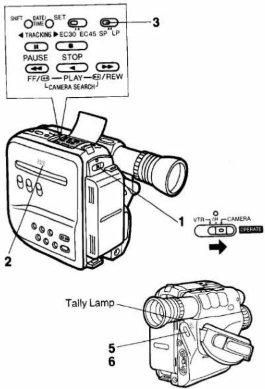 SNFT DATE/ SET TIME TIME TRACKING EC30 EC45 SP LP H S PAUSE STOP FF/ E- PLAY- E-/REW L-CAMERA SEARCH¹ 1 VTR ON CAMERA OPERATE 2 Tally Lamp 5 6