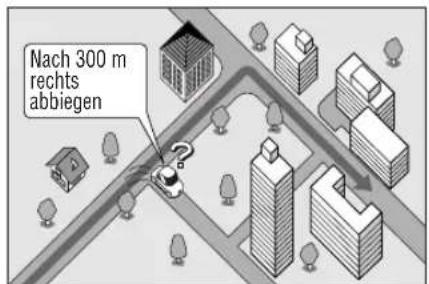 PANASONIC CY-TM100 - Routenführung - 3