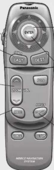 PANASONIC CY-TM100 - Taste MODE - 1