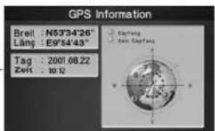 PANASONIC CY-TM100 - Anzeige von [GPS Information] - 1