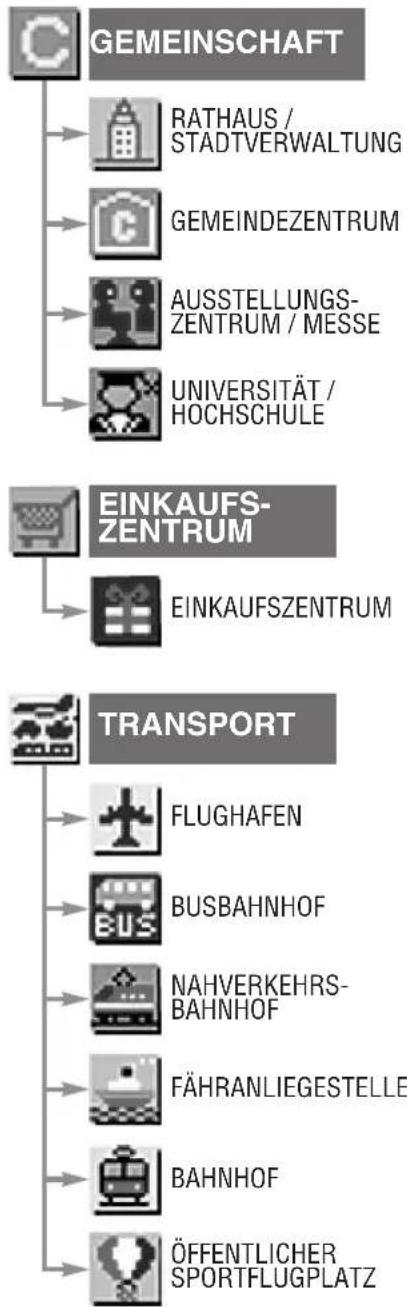 PANASONIC CY-TM100 - ■POI-Piktogramme (POI: Point Of Interest: Bensondere Ziele) - 10