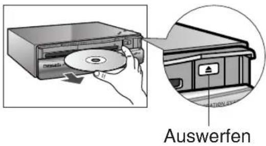 PANASONIC CY-TM100 - Entfernen der Kartendisc - 1