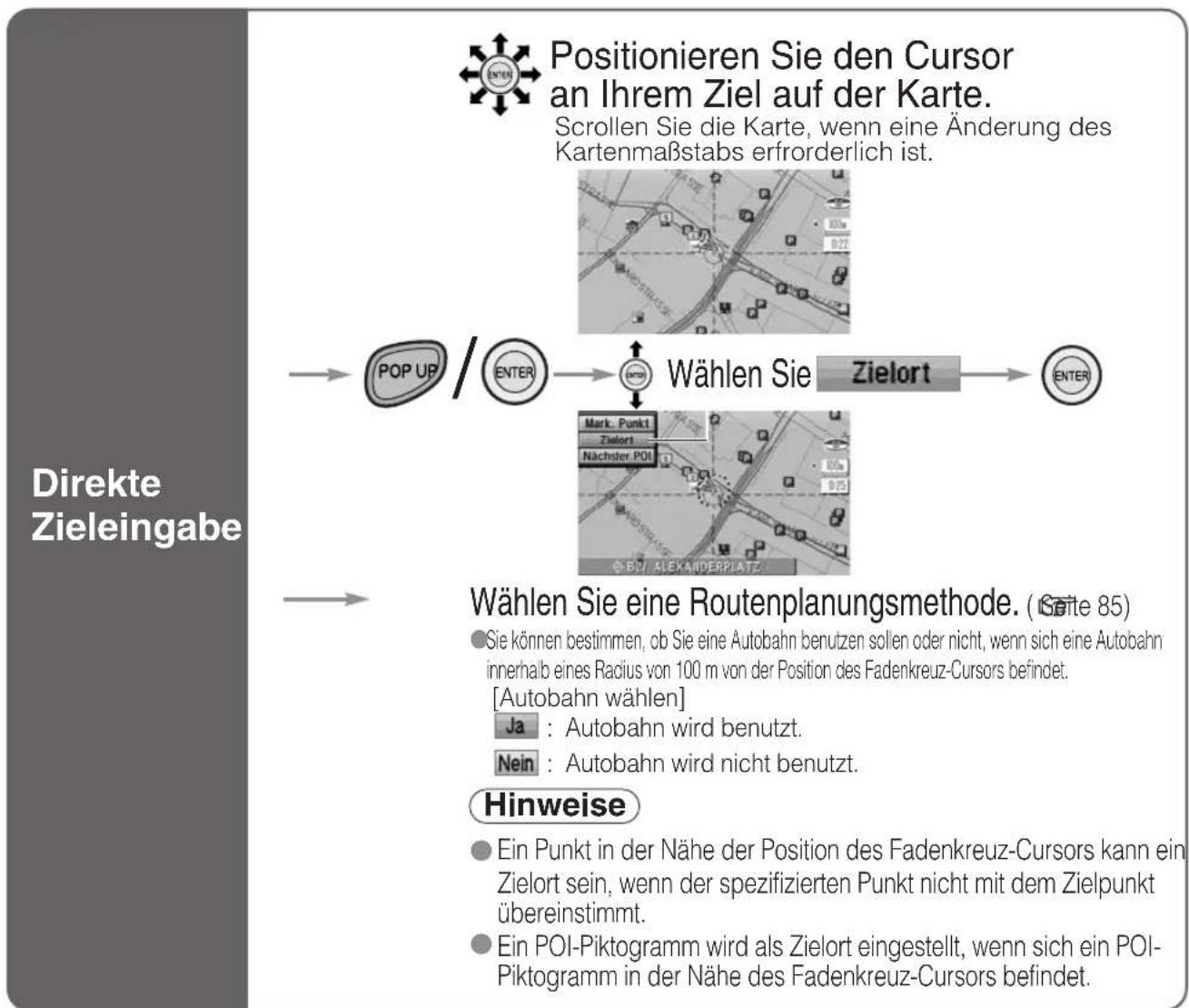 PANASONIC CY-TM100 - Direkte Zieleingabe - 1