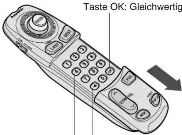 PANASONIC CY-TM100 - Taste SET UP - 1