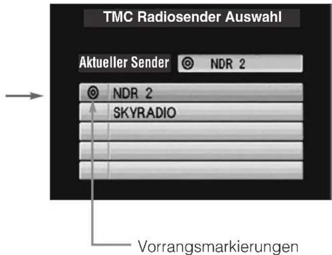 PANASONIC CY-TM100 - Wählen Sie eine bevorzugte Empfangssender. - 2