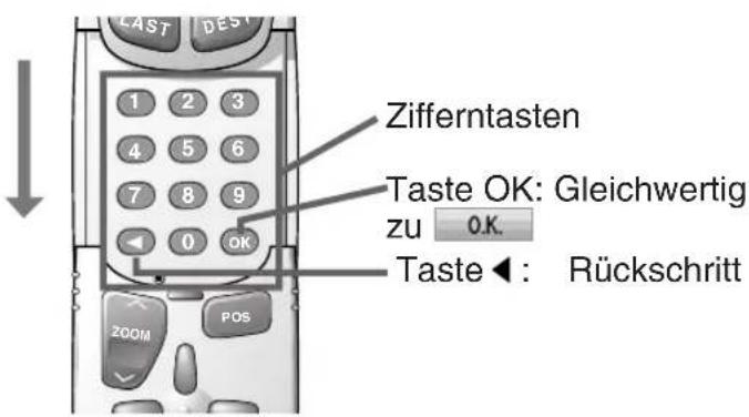 PANASONIC CY-TM100 - Taste SET UP - 1