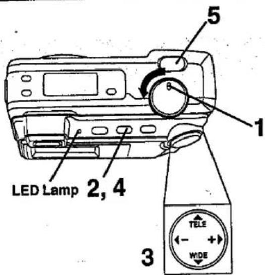 LED Lamp 1 2, 4 3 5 TELE WIDE