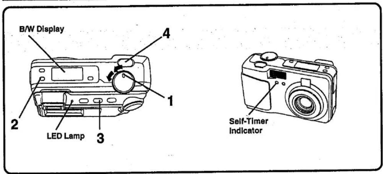 B/W Display 1 2 LED Lamp 3 4 Self-Timer Indicator