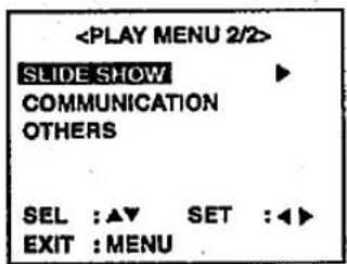 SLIDE SHOW COMMUNICATION OTHERS SEL : ▲▼ SET : ◀◀ EXIT : MENU