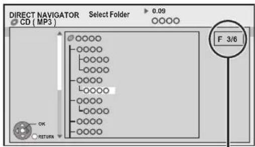 DIRECT NAVIGATOR Select Folder 0.09 CD (MP3) F 3/6 OK RETURN