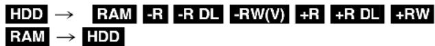 HDD → RAM -R -R DL -RW(V) +R +R DL +RW RAM → HDD