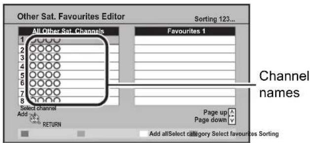 Other Sat. Favourites Editor Sorting 123... All Other Sat. Channels Favourites 1 1 2 3 4 5 6 7 8 Select channel Add RETURN Page up A Page down V Add allSelect category Select favourites Sorting