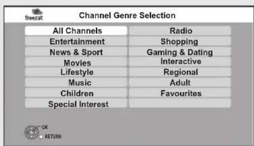 Channel Genre Selection All Channels Radio Entertainment Shopping News & Sport Gaming & Dating Movies Interactive Lifestyle Regional Music Adult Children Favourites Special Interest