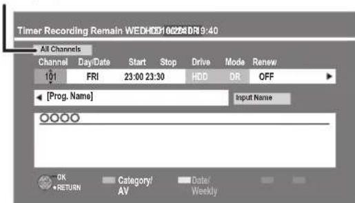 Timer Recording Remain WEDHDD16024IDR9:40 All Channels Channel Day/Date Start Stop Drive Mode Renew 101 FRI 23:00 23:30 HDD DR OFF [Prog. Name] Input Name OK Category/ Date RETURN AV Weekly