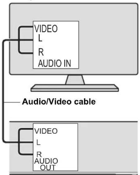 PANASONIC DMR-XS380 - Other TV connections - 1