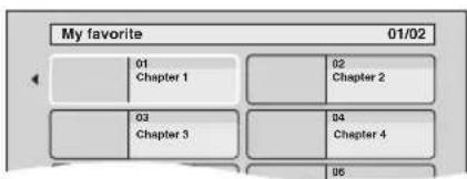 My favorite 01/02 01 Chapter 1 02 Chapter 2 03 Chapter 3 04 Chapter 4 06