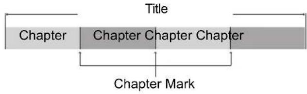 Title Chapter Chapter Chapter Chapter Chapter Mark