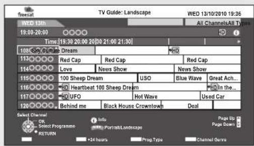 TV Guide: Landscape WED 13/10/2010 19:36 WED 13h 19:00-20:00 Time:19:30 20:00 20:30 21:00 21:30 108 Sky Culture Dream HD 113 Red Cap Red Cap Red Cap 114 Love News Show News Show 115 100 Sheep Dream USO Blue Wave Great Ach... 116 HD Heartbeat 100 Sheep Dream HD in the... 117 HD UFO Hot Wave Used Car 120 Behind me Black House Crowntown Deal Select Channel OK Info Page Up Select Programme PortraitLandscape Page Down RETURN +24 hours Prop Type Channel Gross