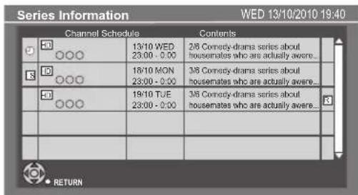 Series Information WED 13/10/2010 19:40 Channel Schedule Contents 13/10 WED 23:00 - 0:00 2/6 Comedy-drama series about housemates who are actually aware... 18/10 MON 23:00 - 0:00 3/6 Comedy-drama series about housemates who are actually aware... 19/10 TUE 23:00 - 0:00 3/6 Comedy-drama series about housemates who are actually aware...