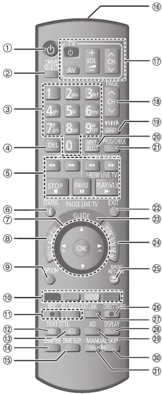 ① ② ③ ④ ⑤ ⑥ ⑦ ⑧ ⑨ ⑩ ⑪ ⑫ ⑬ ⑭ ⑮ ⑯ ⑰ ⑱ ⑲ ⑳ ⑮ ⑯ ⑰ ⑱ ⑲ ⑳ ⑮ ㉑ ㉒ ㉓ ㉔ ㉕ ㉖ ㉗ ㉘ ㉙ ㉚ ㉛ ㉜ ㉝ ㉞ ㉟ ㉳ ㉟ ㉟ ㉟ ㉟ ㉟ ㉟ ㉟ ㉟ ㉟ ㉟ ㉟ ㉟ ㉟ ㉟ ㉟ ㉟ ㉟ ㉟ ㉟ ㉟ ㉟ ㉟ ㉟ ㉟ ㉟ ㉟ ㉟ ㉟ ㉟ ㉟ ㉟ ㉟ ㉟ ㉟