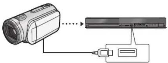 Diagram showing a video camera connected to a CD interface via cable, with a separate CD module labeled 'B10000' and connection points indicated.