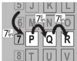 5 J K L 6 M N O 7 P Q R 7 p qrs 7 p qrs 7 p qrs