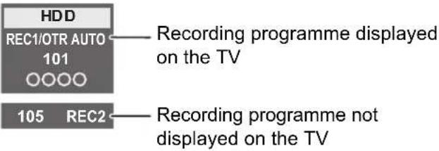 HDD REC1/OTR AUTO 101 OOOO Recording programme displayed on the TV 105 REC2 Recording programme not displayed on the TV