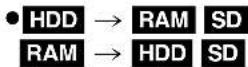 PANASONIC DMR-XS380 - Select "Start Copying", then press [OK]. - 1