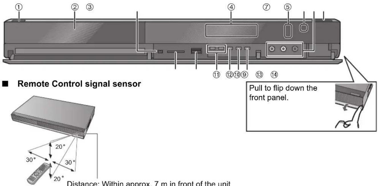 ■ Remote Control signal sensor Pull to flip down the front panel. Distance: Within approx. 7 m in front of the unit