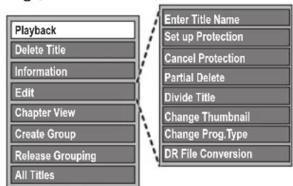 Playback Delete Title Information Edit Chapter View Create Group Release Grouping All Titles Enter Title Name Set up Protection Cancel Protection Partial Delete Divide Title Change Thumbnail Change Prog.Type DR File Conversion