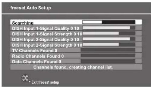 freesat Auto Setup Searching DISH Input 1-Signal Quality 0 10 DISH Input 1-Signal Strength 0 10 DISH Input 2-Signal Quality 0 10 DISH Input 2-Signal Strength 0 10 TV Channels Found 0 Radio Channels Found 0 Data Channels Found 0 Channels found, creating channel list. • Exit freesat setup