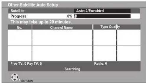 Other Satellite Auto Setup Satellite Astra2/Eurobird Progress 0% in This may take up to 20 minutes. No. Channel Name Type Quality Free TV: 0 Pay TV: 0 Radio: 0 Searching RETURN