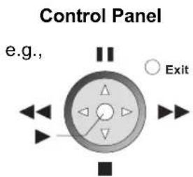 Control Panel e.g., II Exit