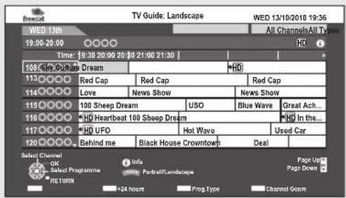 TV Guide: Landscape WED 13/10/2010 19:36 WED 13th All Channels All Types 19:00:00:00 Time: 19:30 20:00 20:30 21:00 21:30 108# Sky Culture Dream HD 113#OOOO Red Cap Red Cap Red Cap 114#OOOO Love News Show News Show 115#OOOO 100 Sheep Dream USO Blue Wave Great Ach... 116#OOOO HD Heartbeat 100 Sheep Dream HD In the... 117#OOOO HD UFO Hot Wave Used Car 120#OOOO Behind me Black House Crowntown Deal Select Channel OK Select Programme Info Passfall/Landscape Page Up Page Down RETURN +24 hours Prop Type Channel Goal