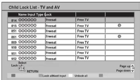 Child Lock List - TV and AV Name Input Type lock 814 ○○○○○○○ free sat Free TV 815 ○○○○○○○ freesat Free TV 851 ○○○○○○○ freesat Free TV 861 ○○○○○○○ freesat Free TV 869 ○○○○○○○ freesat Free TV 950 ○○○○○○○ freesat Free TV 951 ○○○○○○○ freesat Free TV 952 ○○○○○○○ freesat Free TV Select Lock Select RETURN Page up A Page down V Lock allNext Input Unlock all