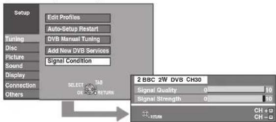 Setup Edit Profiles Auto-Setup Restart Tuning DVB Manual Tuning Add New DVB Services Picture Sound Display Connection Others SELECT TAB OK RETURN 2 BBC 2W DVB CH30 Signal Quality 0 10 Signal Strength 0 10 RETURN CH + + CH -