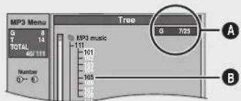 MP3 Menu G 8 T 14 TOTAL 40 111 Number ① - € True G 7/29 MP3 music 111 101 100 105 105 105 A B