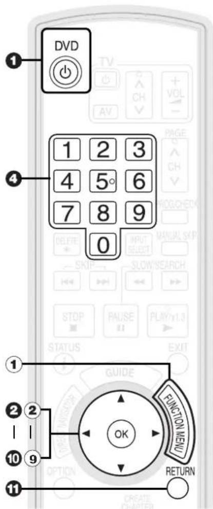 DVD 1 2 3 4 5° 6 7 8 9 0 ① ② ③ ⑩ ⑪ FUNCTION MENU OK RETURN