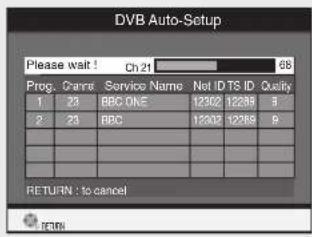 DVB Auto-Setup Please wait ! Ch 21 68 Prog. Change Service Name Not ID TS ID Quality 1 23 BBC ONE 12302 12295 9 2 23 BBC 12302 12289 9 RETURN : to cancel