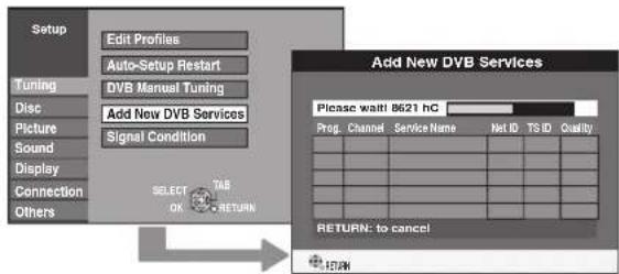 Setup Edit Profiles Auto-Setup Restart Tuning DVB Manual Tuning Add New DVB Services Picture Signal Condition Sound Display Connection Others SELECT OK SELECT TAB OK RETURN Add New DVB Services Please wait! B621 hC Prog. Channel Service Name Net ID TS ID Quality RETURN to cancel ESPN