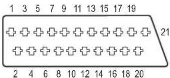 1 3 5 7 9 11 13 15 17 19 + + + + + + + + + 2 4 6 8 10 12 14 16 18 20 21