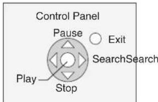 Control Panel Pause Exit SearchSearch Play Stop