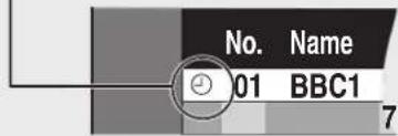 No. Name 01 BBC1