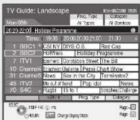 TV Guide: Landscape Time 18:30 20:00:30 21:00:51 51:30 1 BPG-1 CSI NY 08.6 Ret Cap 2 USB Holffus Holiday Programme 7 ITV Enamed Corotation Street The Sun 10 Channel Escanion (at once) Paper Chart Show 31 Channels News in the City Termination 45 ITV Me out of here Pop ida News 70 S4G E-mail 15 to Screen Ctrl+View Category 50% 100% 90% Change Display/View Pop
